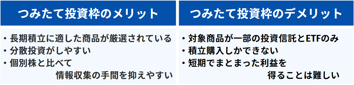 つみたて投資枠のメリットとデメリット