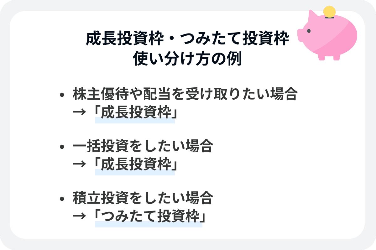 成長投資枠・つみたて投資枠の使い分け方の例