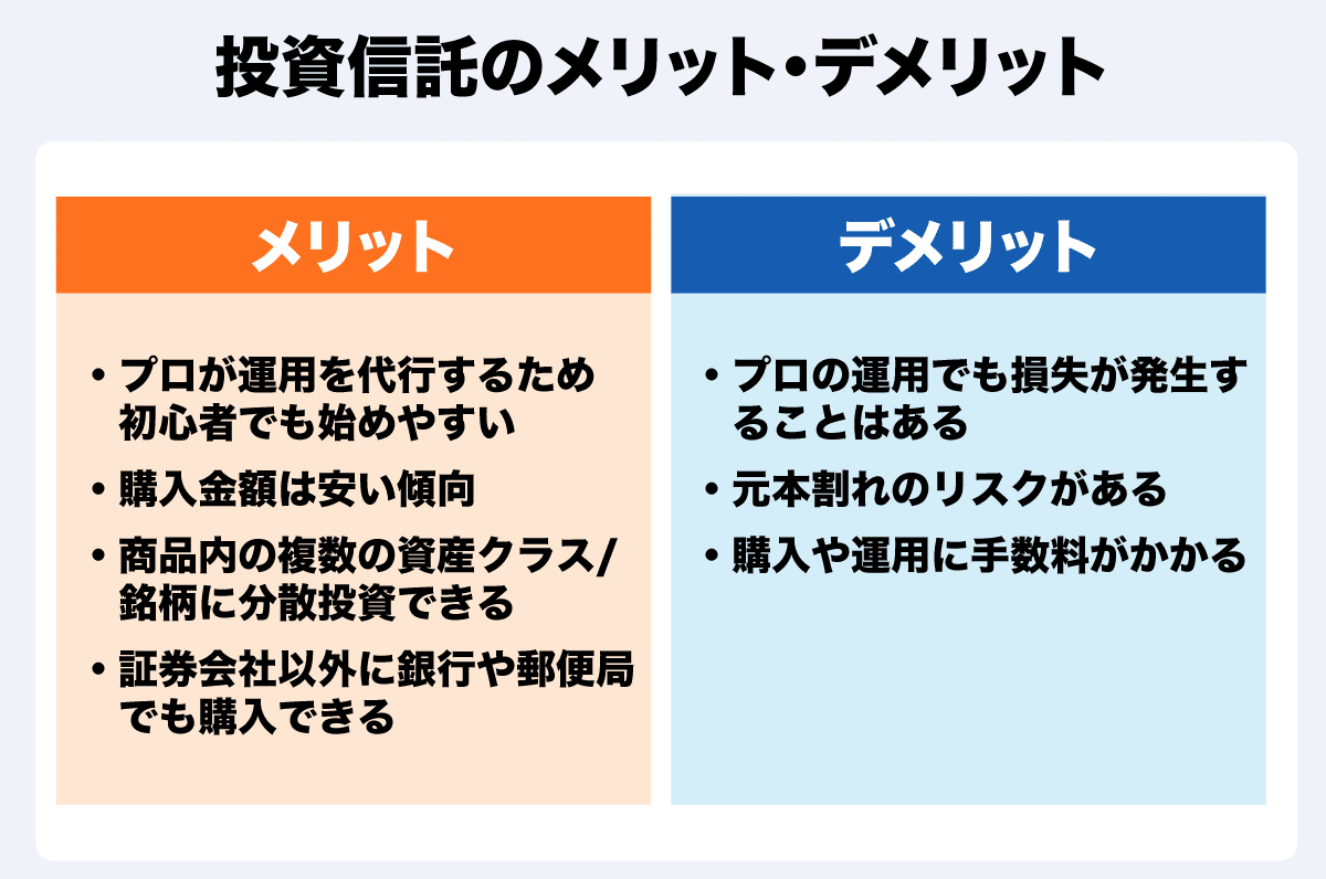 資産運用は何から始めたらいい？ 投資初心者が知っておきたい6つの資産クラスを紹介