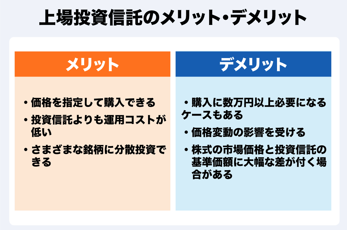 資産運用は何から始めたらいい？ 投資初心者が知っておきたい6つの資産クラスを紹介