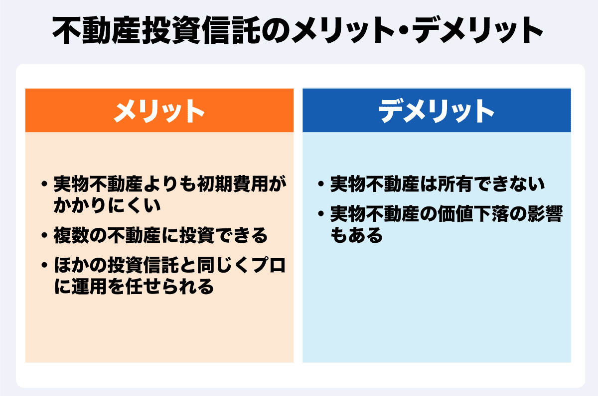 資産運用は何から始めたらいい？ 投資初心者が知っておきたい6つの資産クラスを紹介