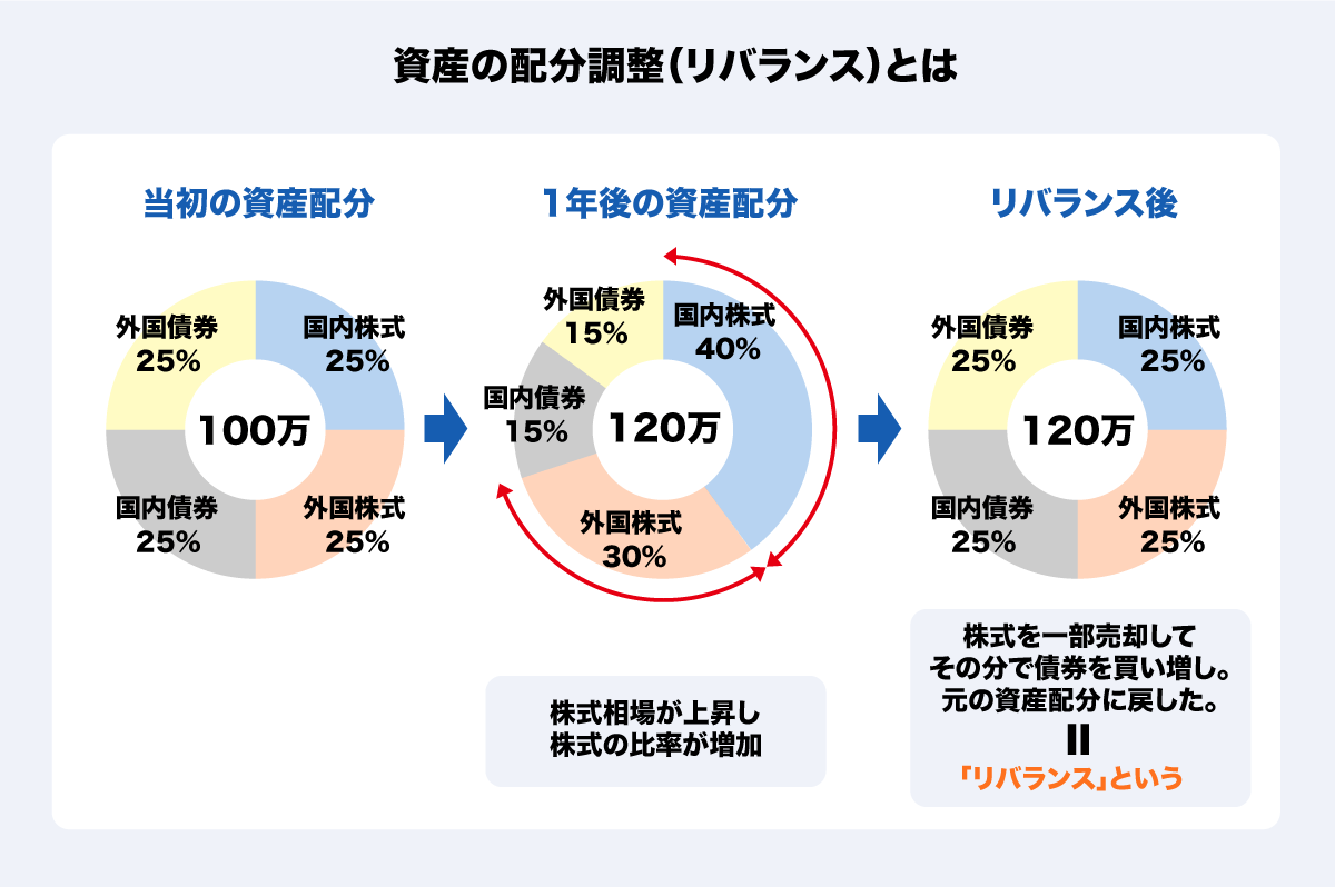 ＜画像5＞