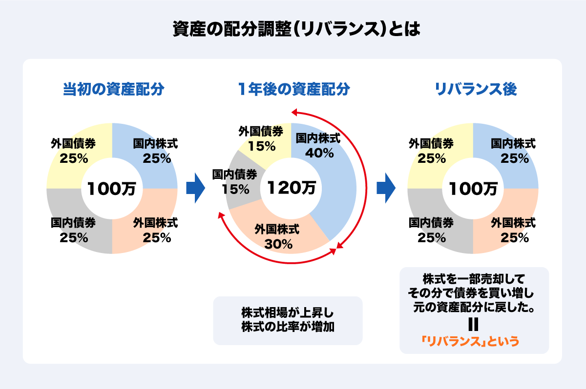 ＜画像3＞