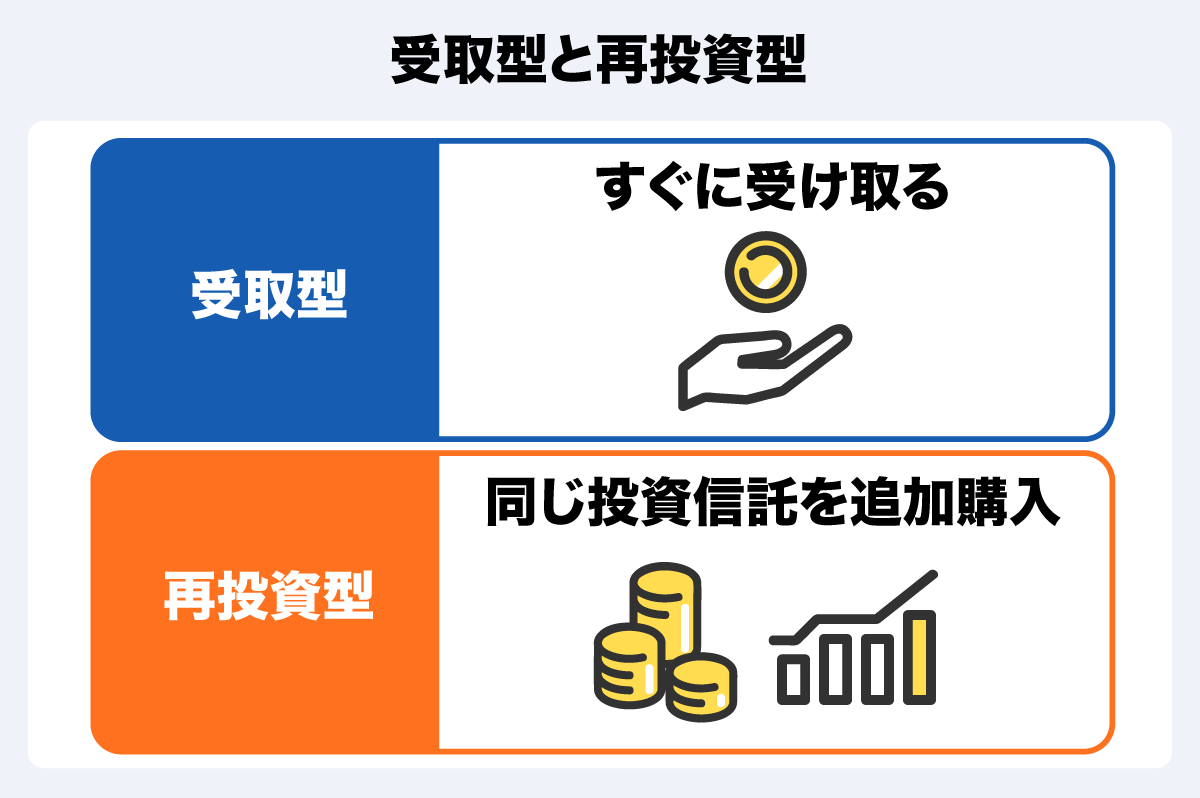 投資信託の分配金（インカムゲイン）は「受取型」と「再投資型」どちらがお得？ それぞれのメリット・デメリットを解説