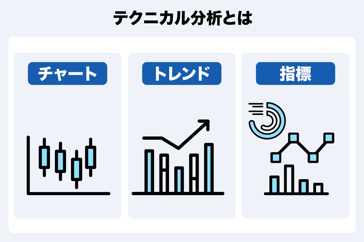 株式市場の人気の見方―いかに投資家の行動を探るか 不動産投資の際に利用する金融機関」ランキングー不動産投資家に