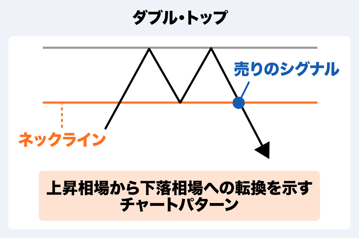 テクニカル分析ってどうやるの？ 分析方法や主要な指標について解説