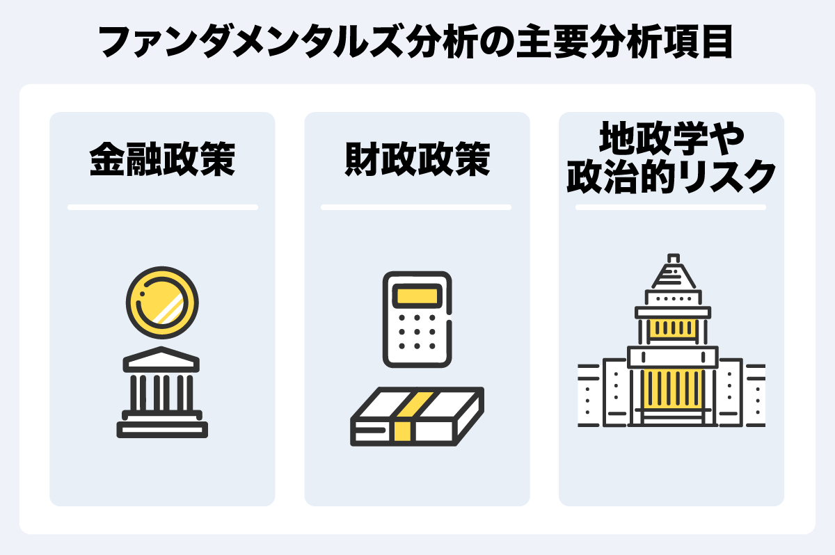 【総額3万4千円相当】 投資本 テクニカル分析 ファンダメンタルズ分析 株を買うなら最低限知っておきたい ファンダメンタル投資の