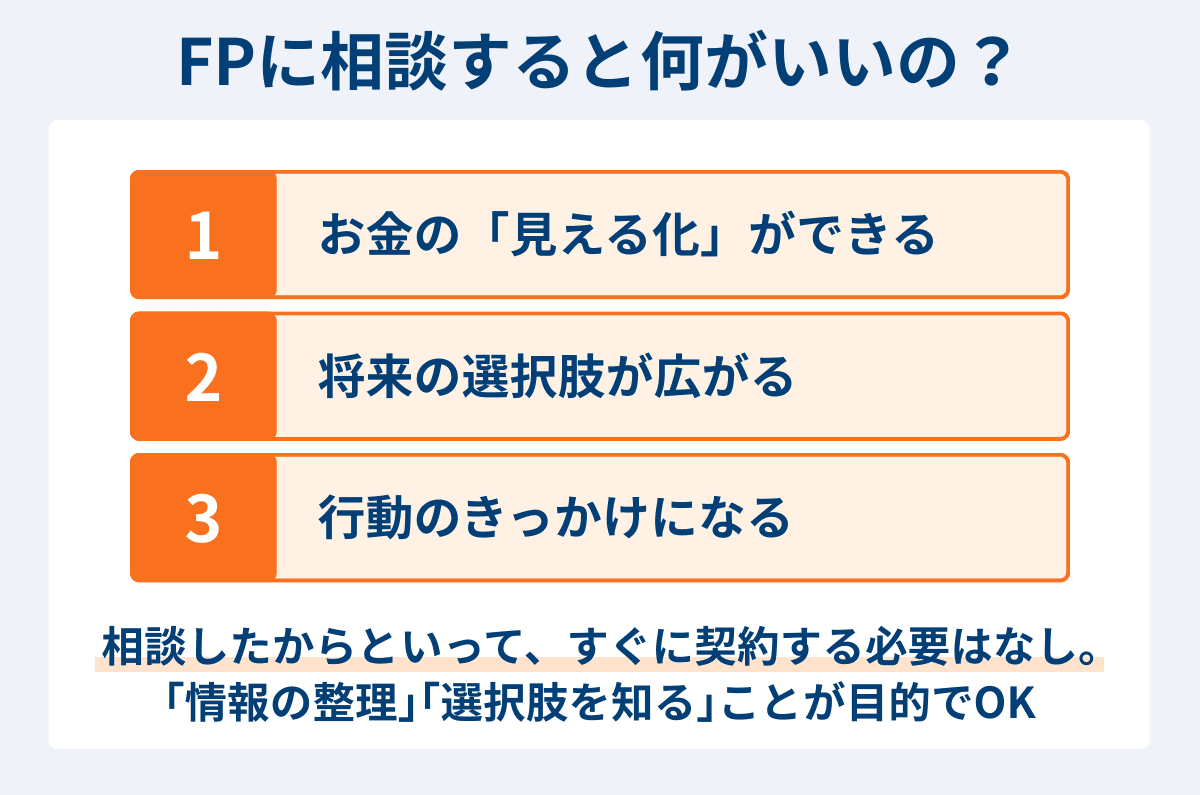 FPに相談すると何がいいの