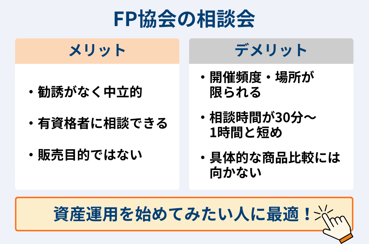 FP協会の相談会