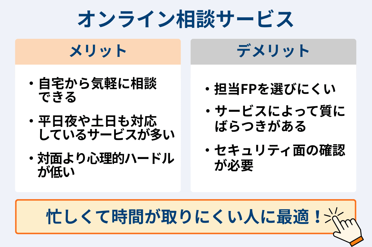 オンライン相談サービス