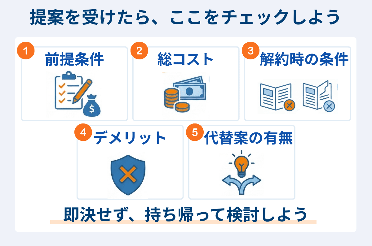 提案を受けたら、ここをチェックしよう