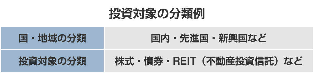 ＜画像１＞