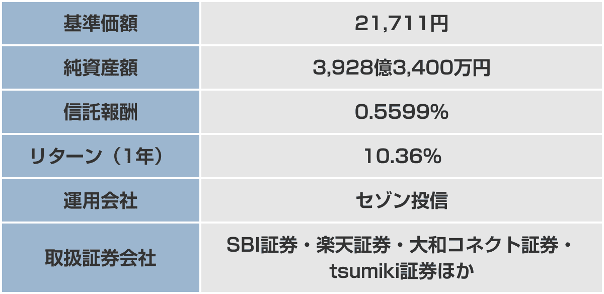 ＜画像９＞