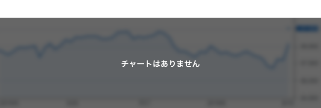 ミニチュア 怖がらせる カセット ダイワ 米国 リート 基準 価格 Paradingafricasafaris Com