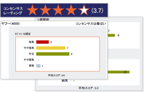 投資判断サンプル画像