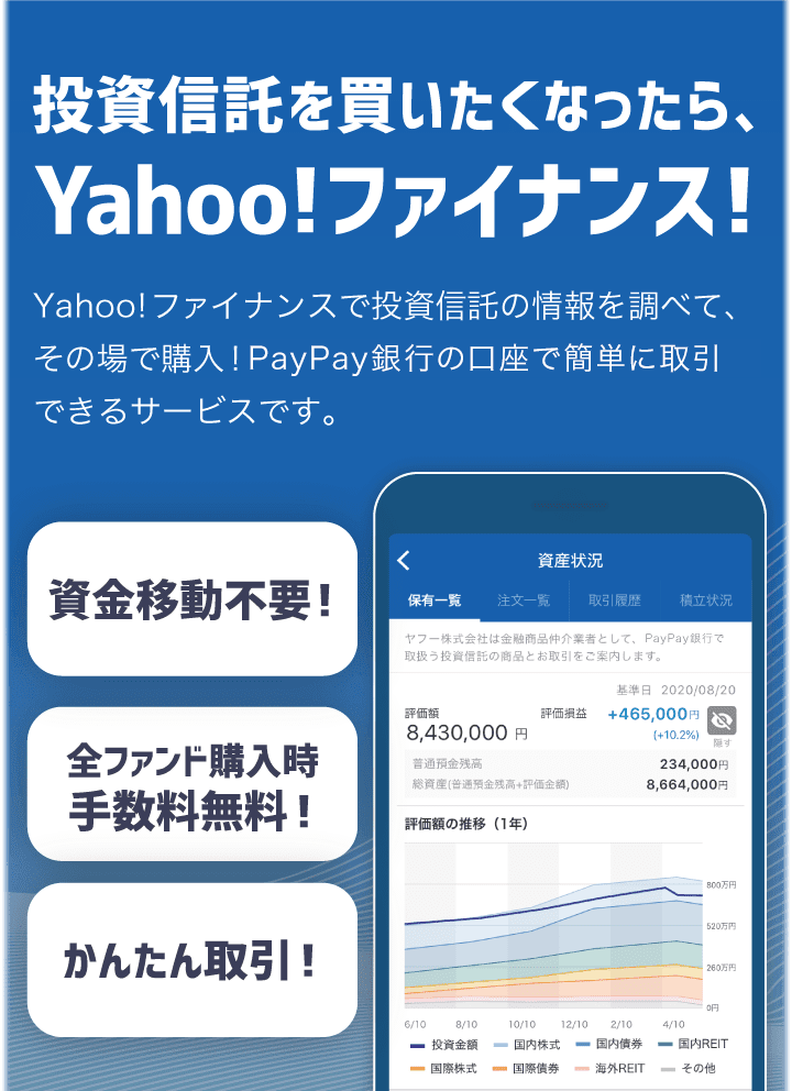 Paypay銀行で投資信託 購入時手数料無料 Yahoo ファイナンス