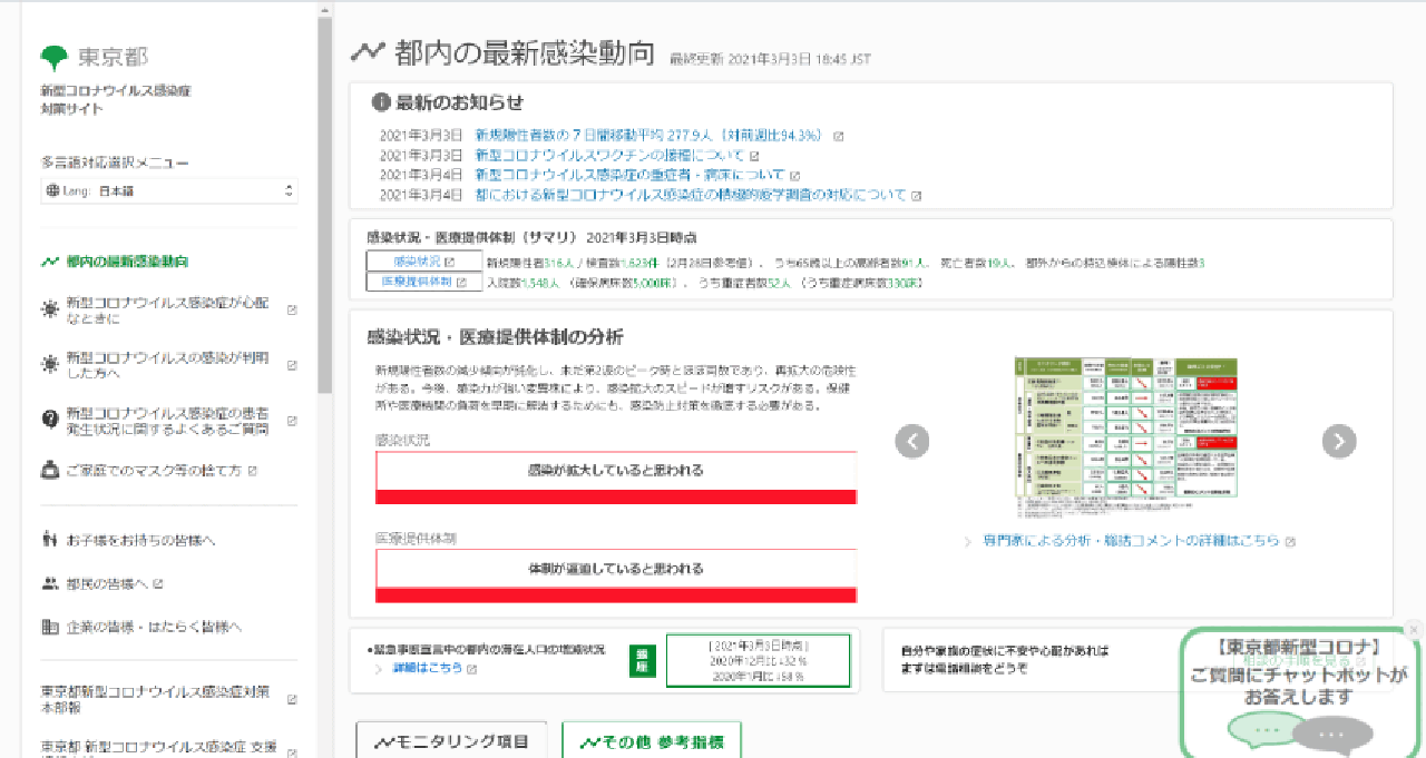 東京都新型コロナウイルス感染症対策サイト