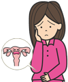 子宮がんリスク度チェック