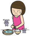 食中毒危険度チェック