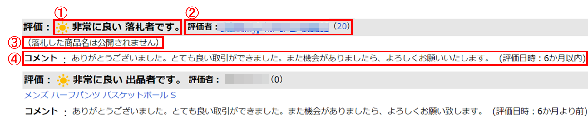 評価コメント
