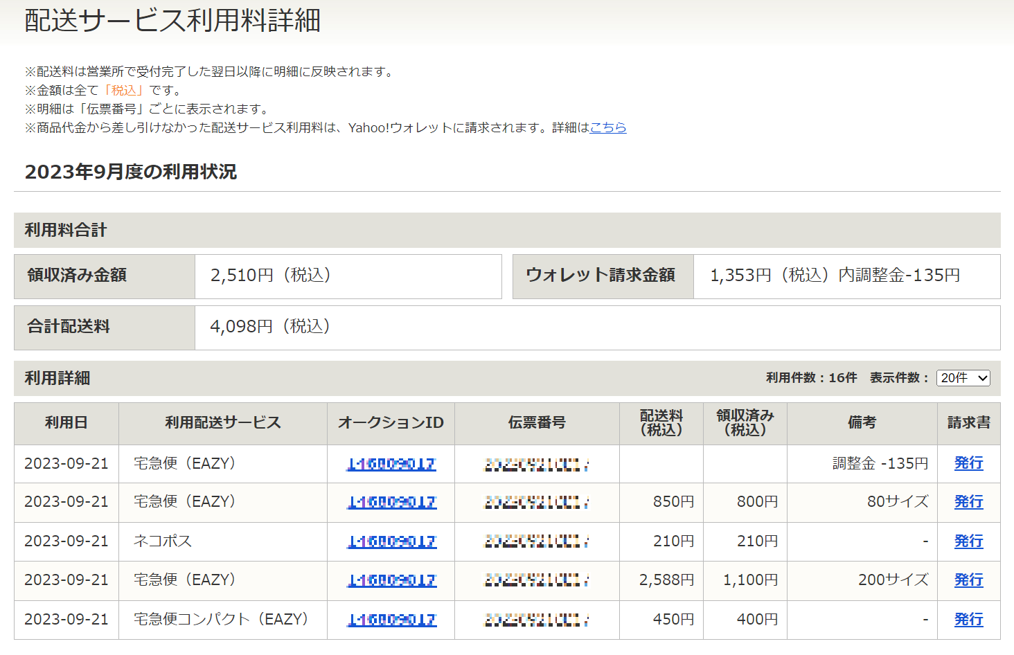 配送サービス利用料詳細
