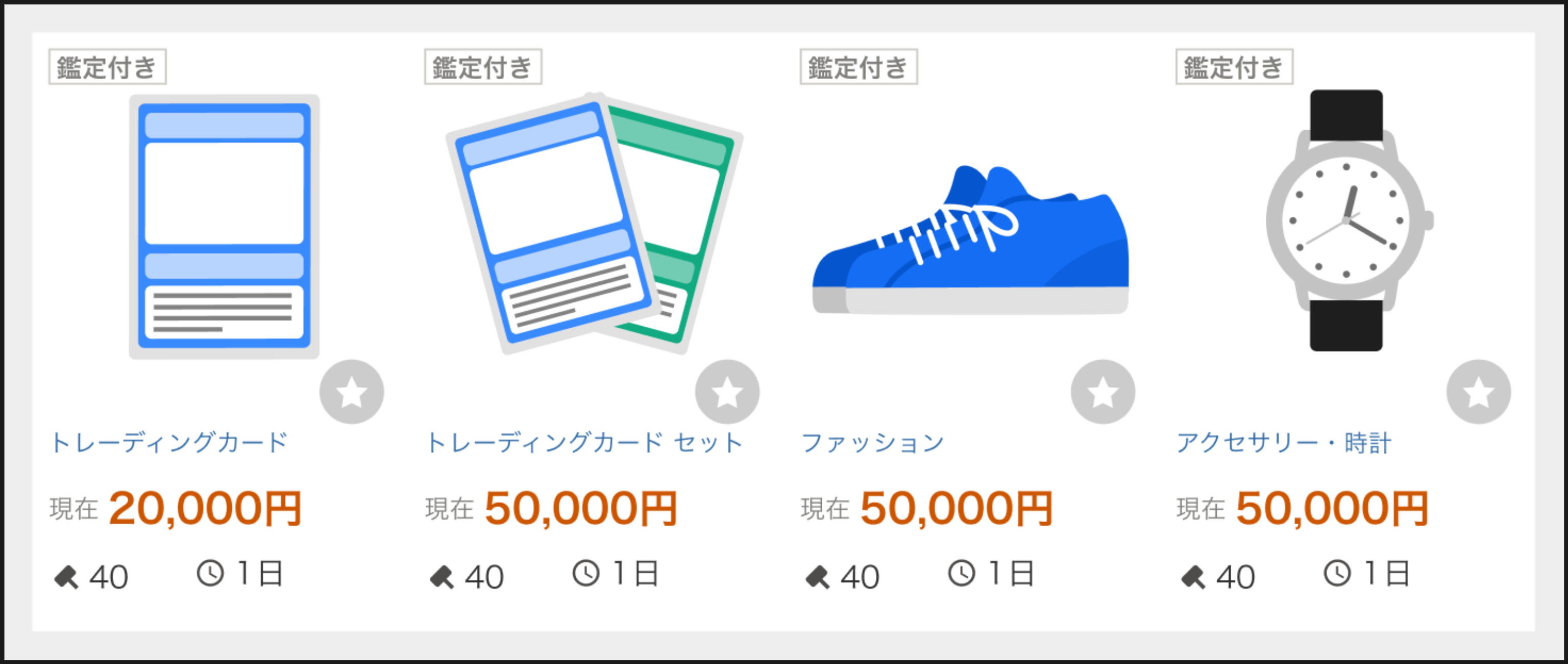 オークション一覧での観点付きアイコンの表示
