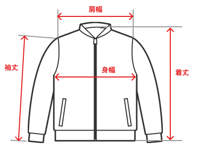 オファー パーカー 着丈 測り 方