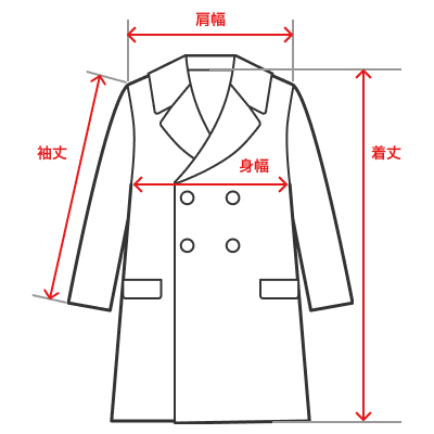 洋服の採寸方法について