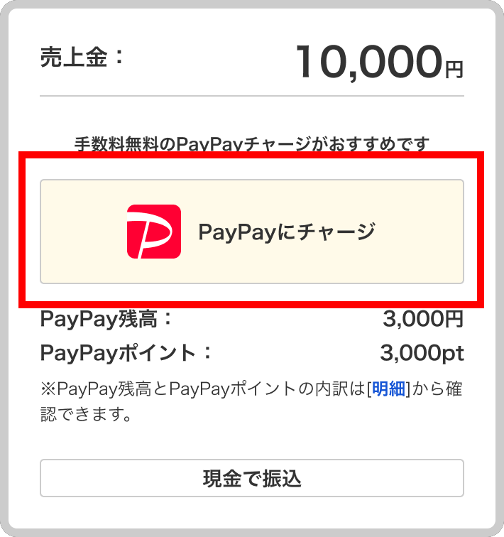 PayPayにチャージ