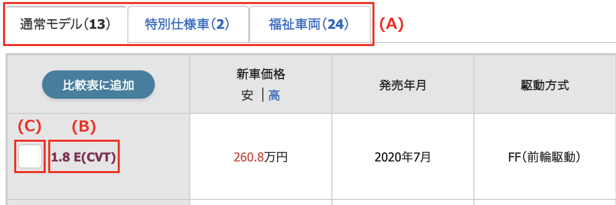 グレード一覧とグレード情報の見方