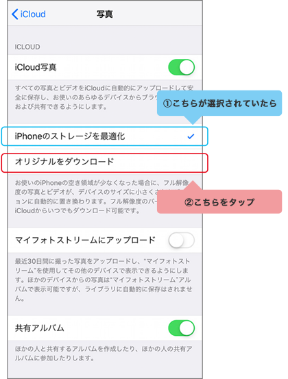 むつはんの日記調 Iphoneからマイナンバーカードの顔写真の