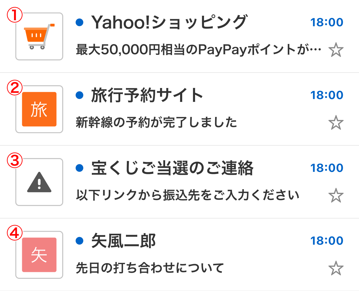 メールの安全性を表すアイコンについて