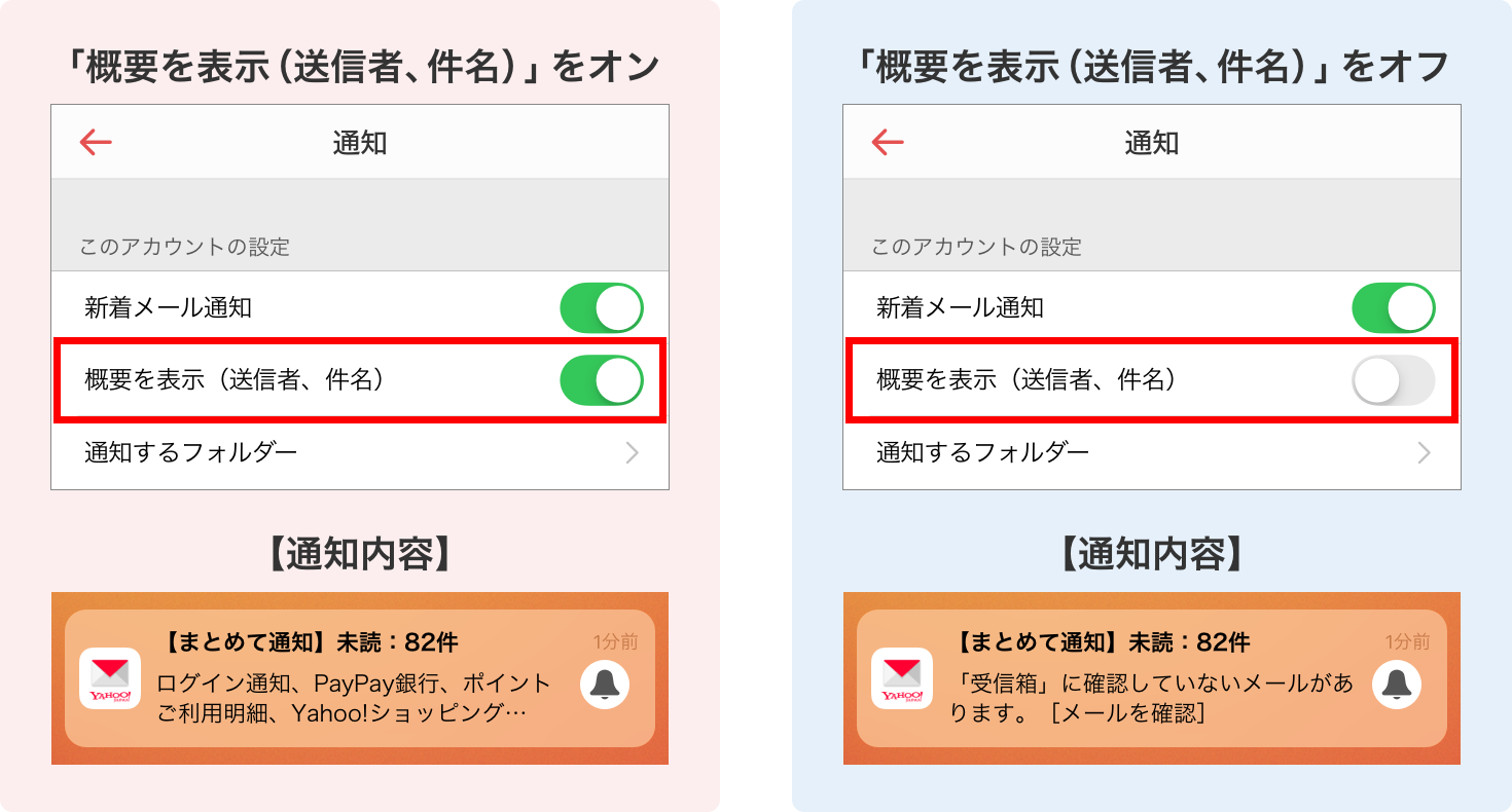 未確認メールを通知する（メールのまとめて通知）