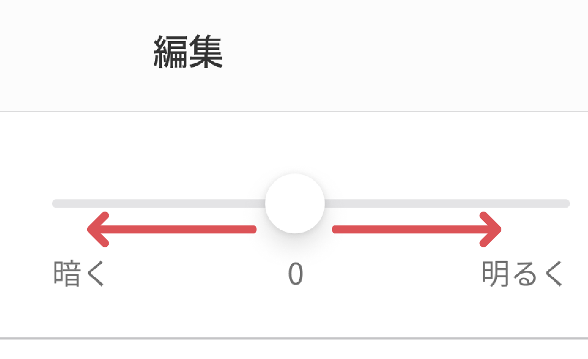 明るさ調整