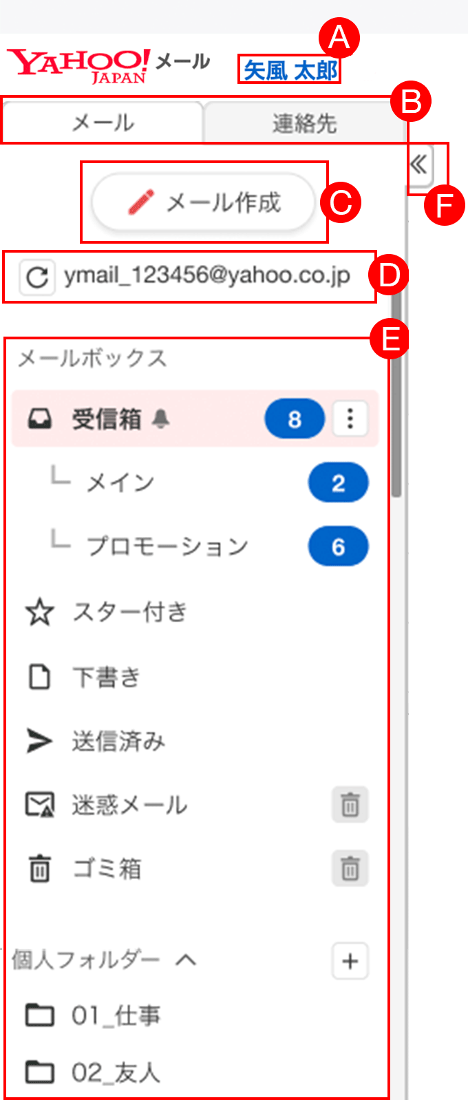 Yahoo!メールトップページの使い方