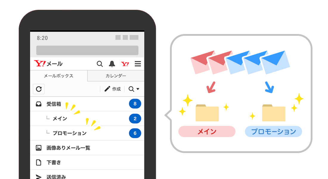 スマートカテゴリ