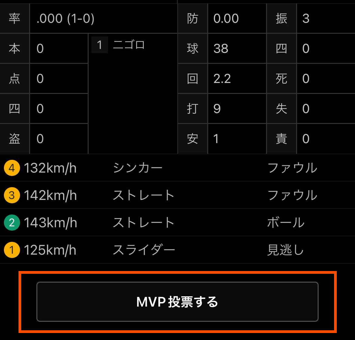 「MVPを投票する」の画像
