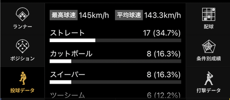 野球速報アプリの投球データ画面