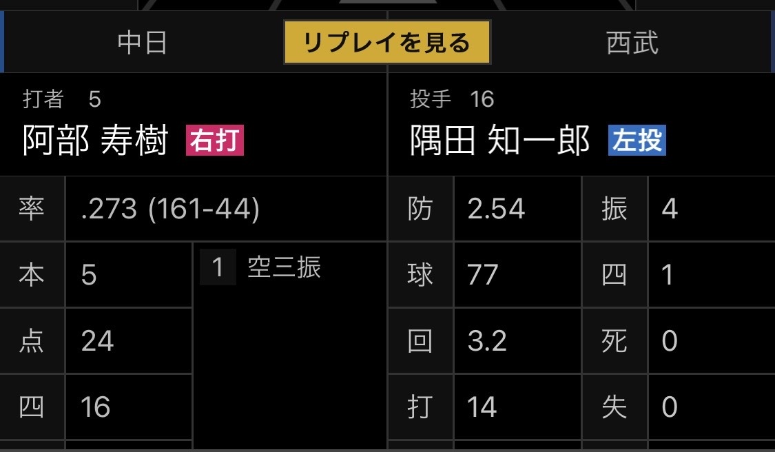 野球速報アプリの対戦選手情報画面
