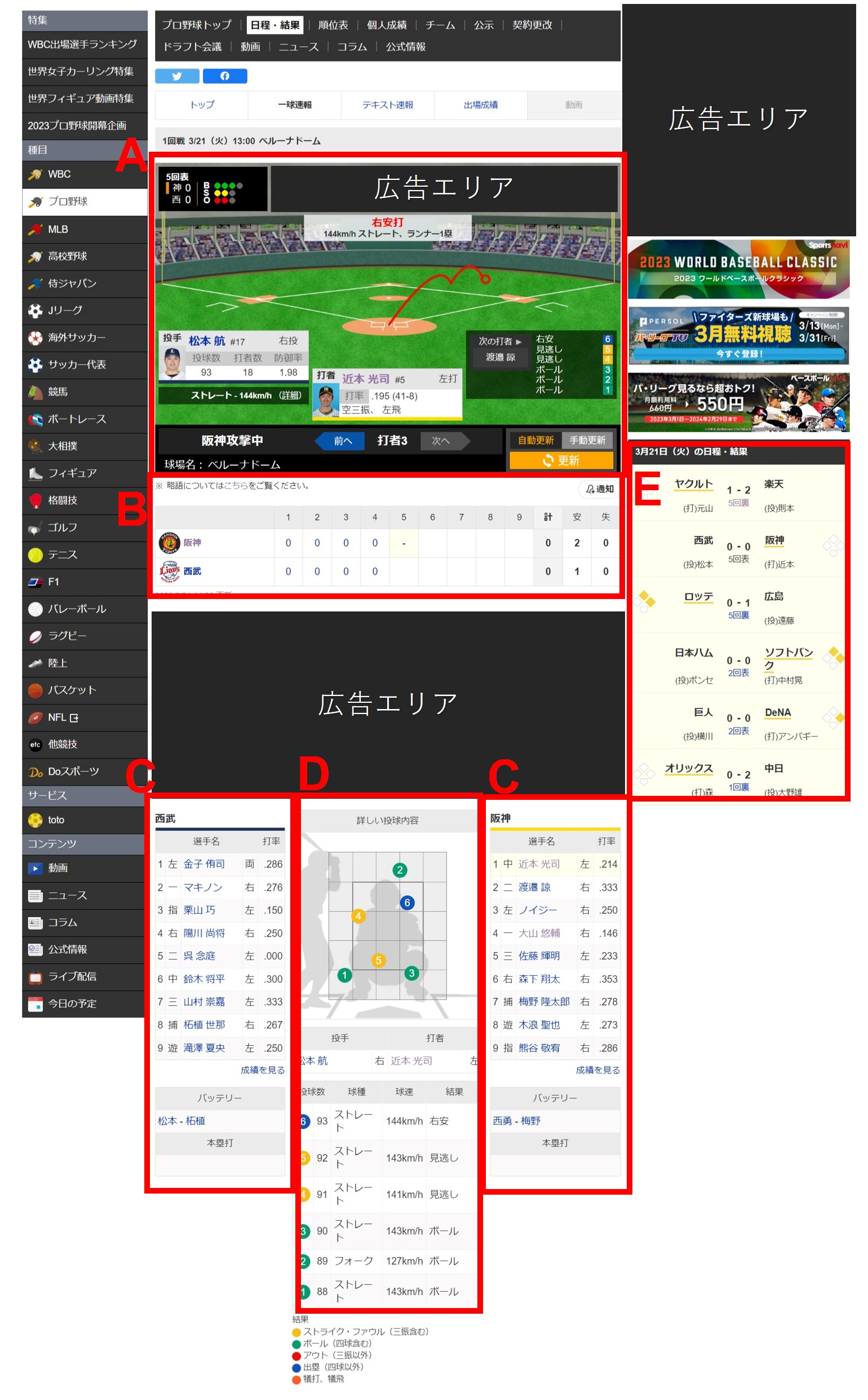一球速報ページの画像