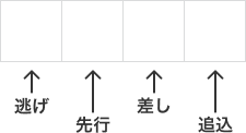 □の枠の画像
