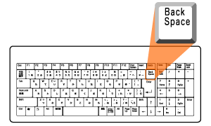 バックスペース