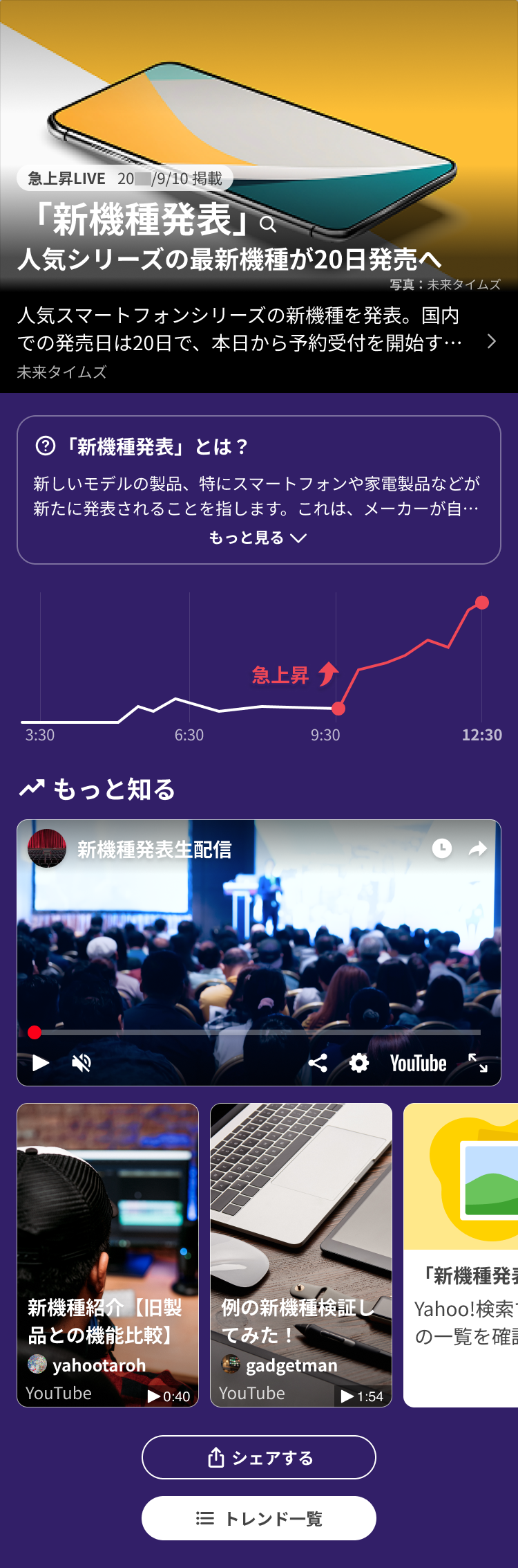 急上昇LIVE