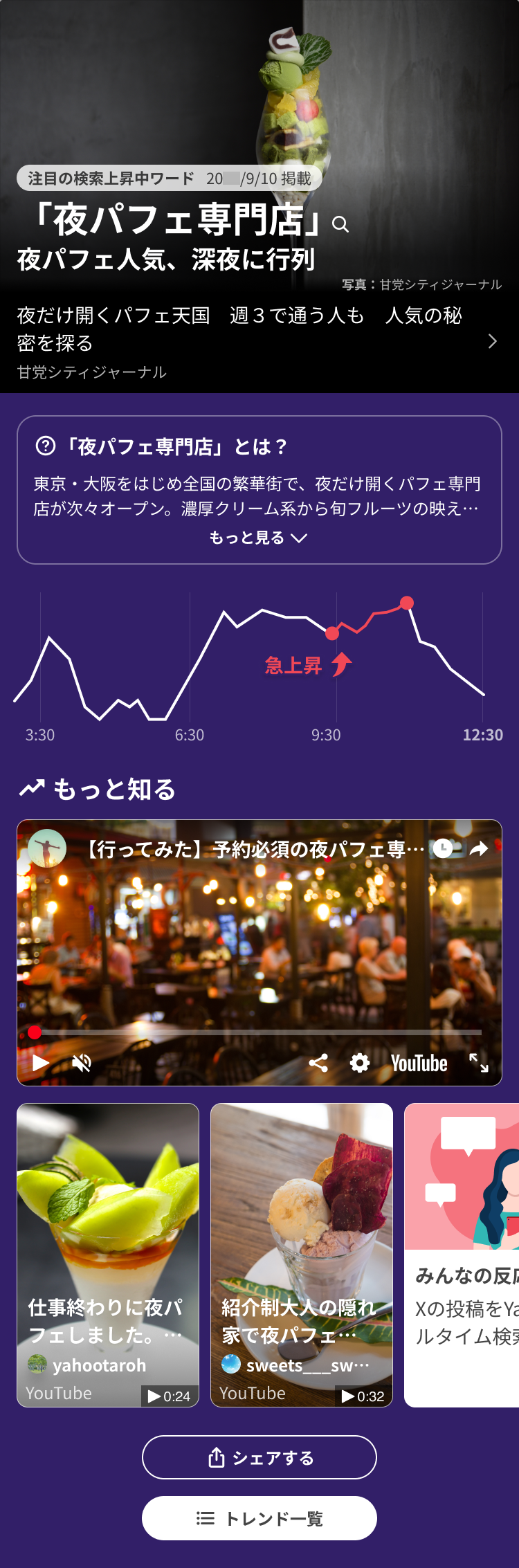 注目の検索上昇中ワードとは