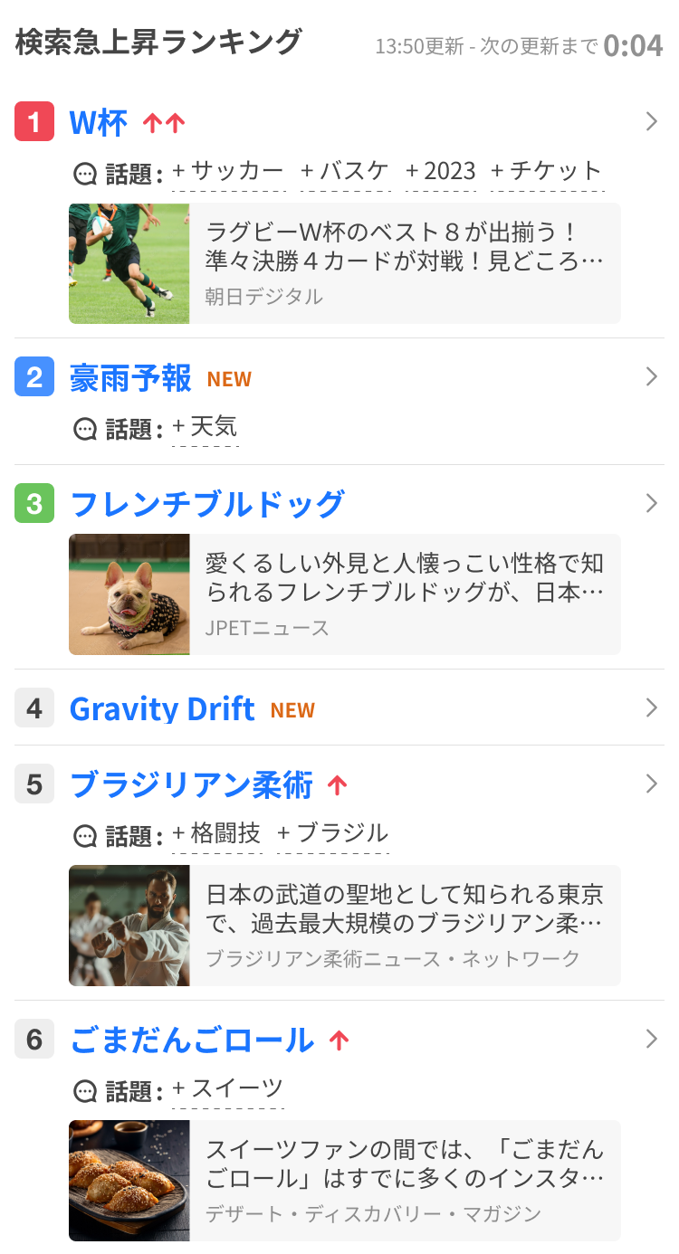 検索急上昇ランキング