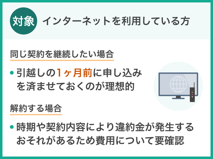 インターネットの引越し移転手続き