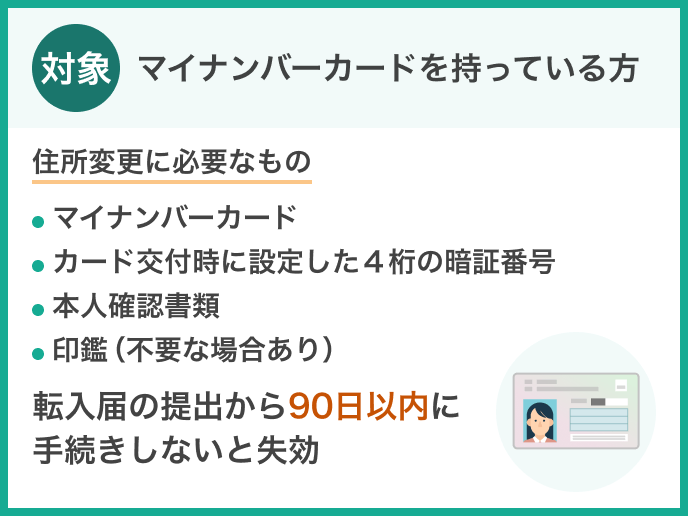 マイナンバーカードの住所変更等の手続き