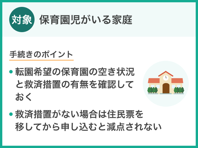 保育園の転園の手続き