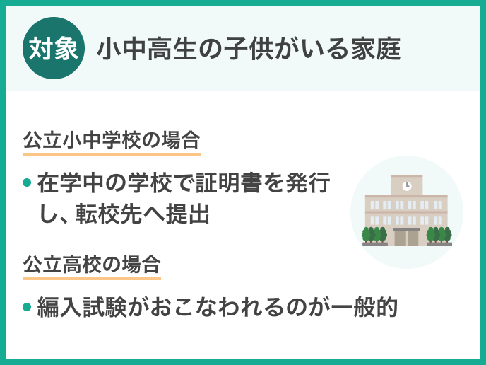 公立小中学校、高校の転校の手続き