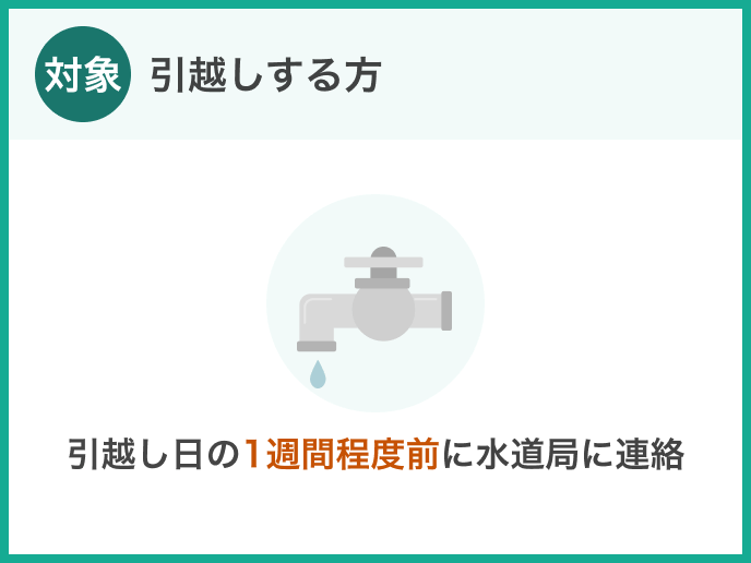 水道の解約手続き